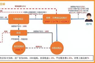 马内展望非洲杯：必须做好准备否则小组就会被淘汰，目标是卫冕